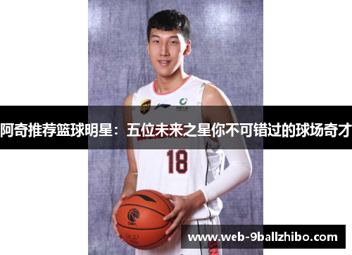 阿奇推荐篮球明星：五位未来之星你不可错过的球场奇才